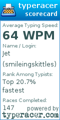 Scorecard for user smileingskittles