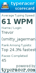 Scorecard for user smitty_jagerman