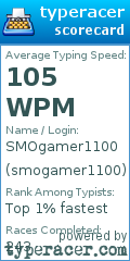 Scorecard for user smogamer1100