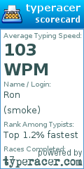 Scorecard for user smoke