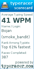 Scorecard for user smoke_bandit