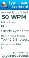 Scorecard for user smokeayethebare