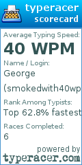 Scorecard for user smokedwith40wpm