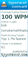 Scorecard for user smokemethhailsatan