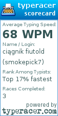 Scorecard for user smokepick7