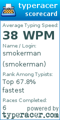 Scorecard for user smokerman