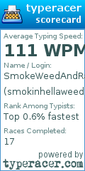 Scorecard for user smokinhellaweed