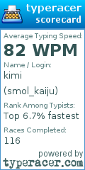 Scorecard for user smol_kaiju