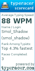 Scorecard for user smol_shadow