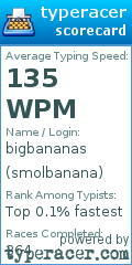 Scorecard for user smolbanana