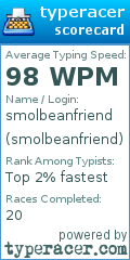 Scorecard for user smolbeanfriend