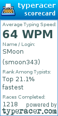Scorecard for user smoon343