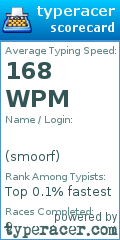 Scorecard for user smoorf