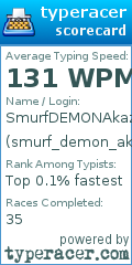 Scorecard for user smurf_demon_akaza