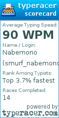 Scorecard for user smurf_nabemono