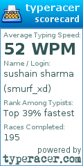 Scorecard for user smurf_xd