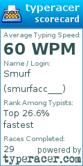 Scorecard for user smurfacc___