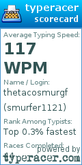 Scorecard for user smurfer1121