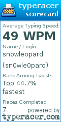 Scorecard for user sn0wle0pard