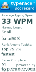 Scorecard for user snail999