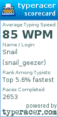 Scorecard for user snail_geezer