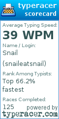 Scorecard for user snaileatsnail