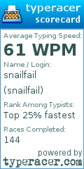 Scorecard for user snailfail