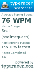 Scorecard for user snailmcqueen