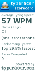 Scorecard for user snailzerozeroone