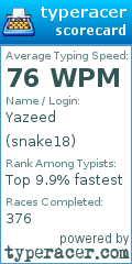 Scorecard for user snake18