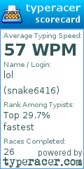 Scorecard for user snake6416