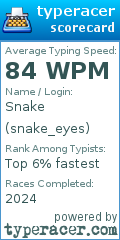 Scorecard for user snake_eyes