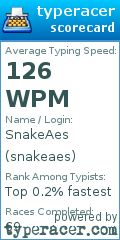Scorecard for user snakeaes
