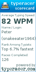 Scorecard for user snakeeater1964