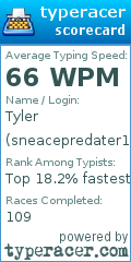Scorecard for user sneacepredater100
