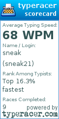 Scorecard for user sneak21