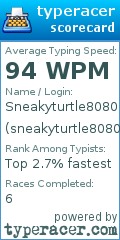 Scorecard for user sneakyturtle8080