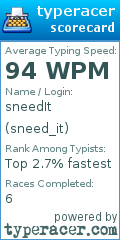 Scorecard for user sneed_it