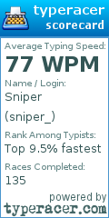 Scorecard for user sniper_