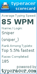 Scorecard for user sniper_