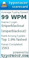 Scorecard for user sniperblackout