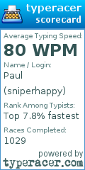 Scorecard for user sniperhappy