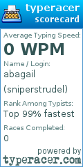Scorecard for user sniperstrudel