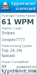 Scorecard for user snipes777