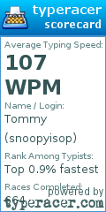 Scorecard for user snoopyisop