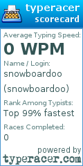 Scorecard for user snowboardoo