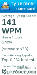 Scorecard for user snowdrop33
