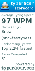 Scorecard for user snowfasttypes