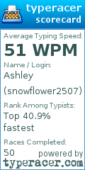 Scorecard for user snowflower2507
