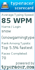 Scorecard for user snowgamingtype